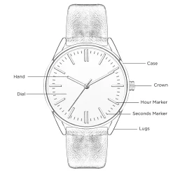 Nine West Women's Faux Leather Strap Watch -Nine West shop 5857490 ALT5